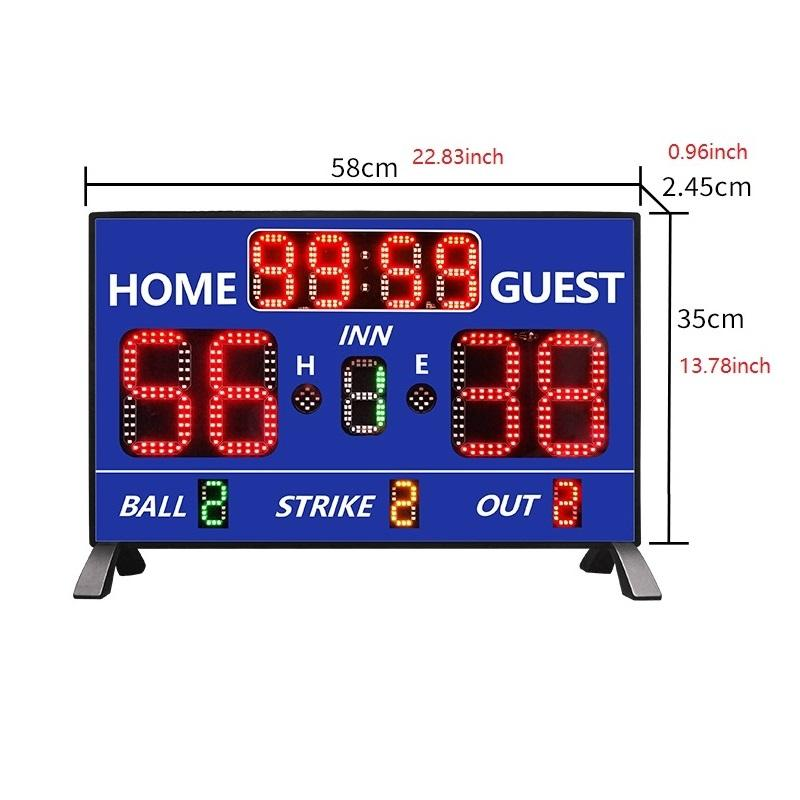 Elektroniczna, cyfrowa tablica – Scoreboard Digital recenzja i cena